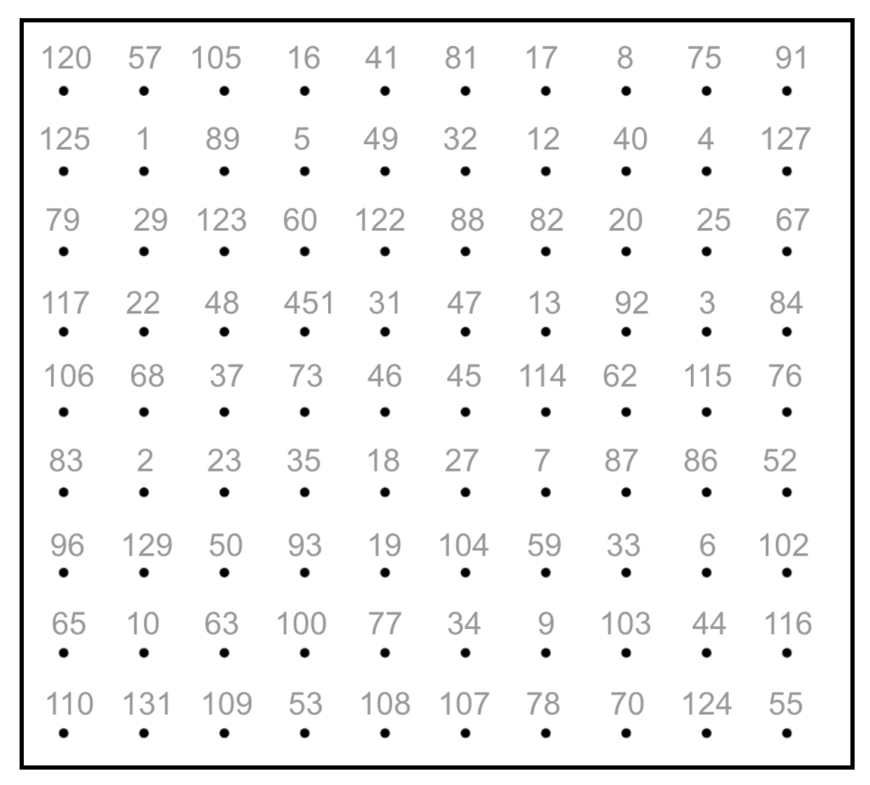 Puzzle 2 Image